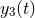 y3(t)
