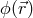 ϕ(⃗r)