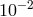 10− 2