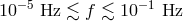 −5 −1 10 Hz β² f β² 10 Hz
