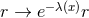 r → e−λ(x)r