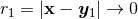 r1 = |x − y1| → 0