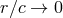 r∕c → 0