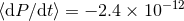 ⟨dP ∕dt⟩ = − 2.4 × 10−12