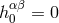 hα0β = 0
