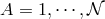 A = 1,⋅⋅⋅,π©