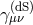 γ(μdνS)
