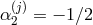 (j) α2 = − 1β2