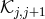 π¦ j,j+1