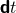 dt