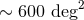 2 ∼ 600 deg
